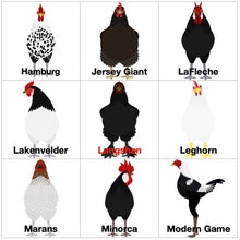 Load image into Gallery viewer, Chicken Breed Christmas Ornament Personalized
