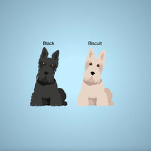 Load image into Gallery viewer, Scottish Terrier 1 inch magnet set
